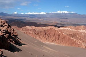 Car hire Calama